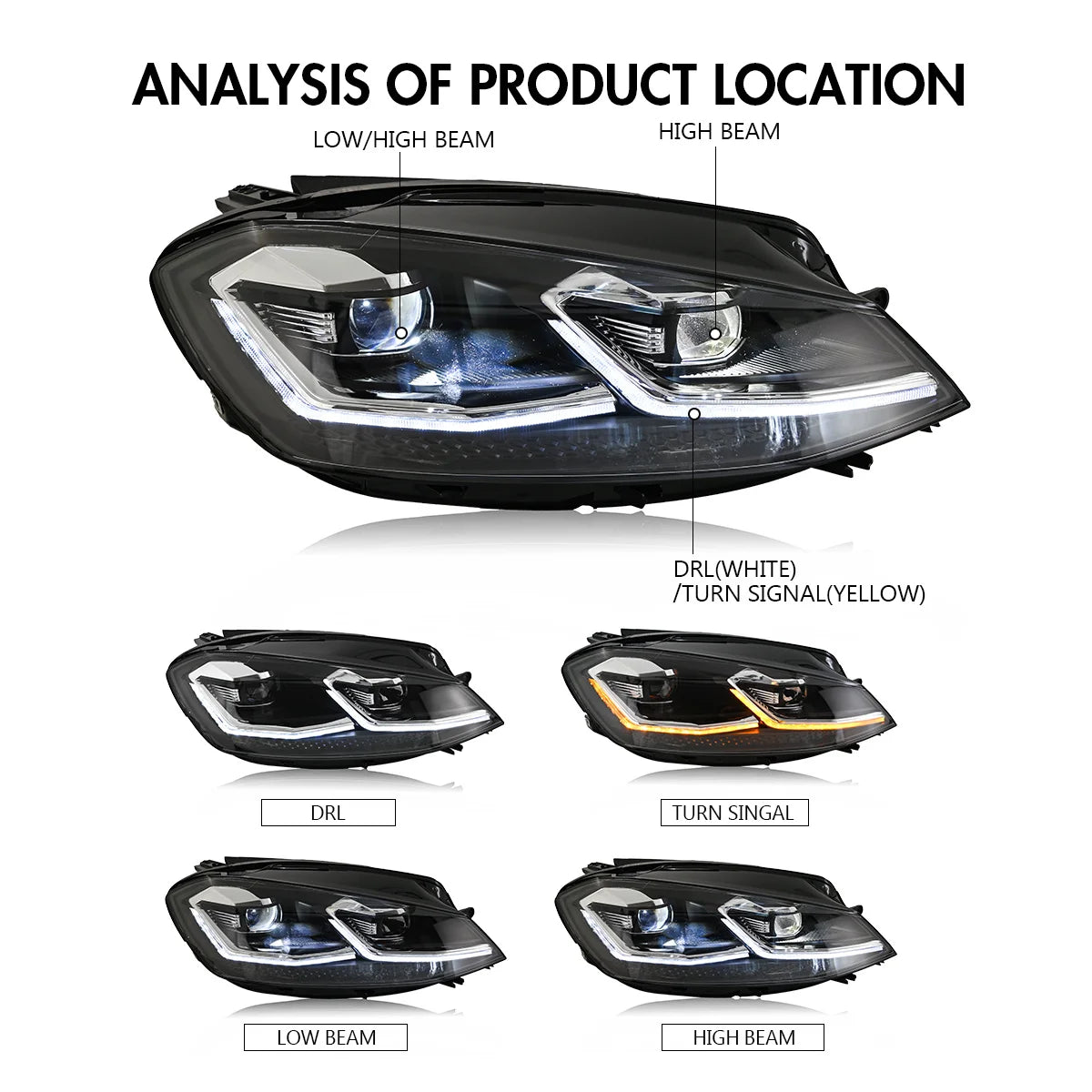 LED Headlamp Assemblies with Projector Compatible with the 2015-2017、2018–2021 Golf MK7/7.5 HeadLight