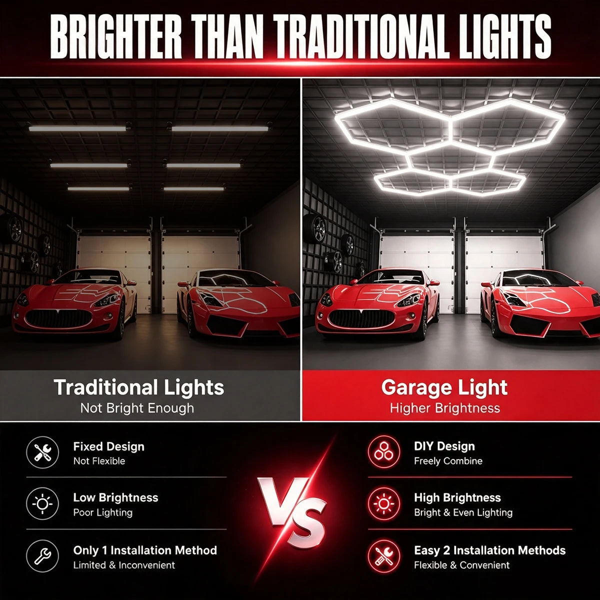 Local Warehouse: A set of honeycomb hexagonal structures with various shapes, 6500K cold white light lifting and screw installation, suitable for warehouses, 4S workshops,wash shops, and hair salons, installed on garage ceili