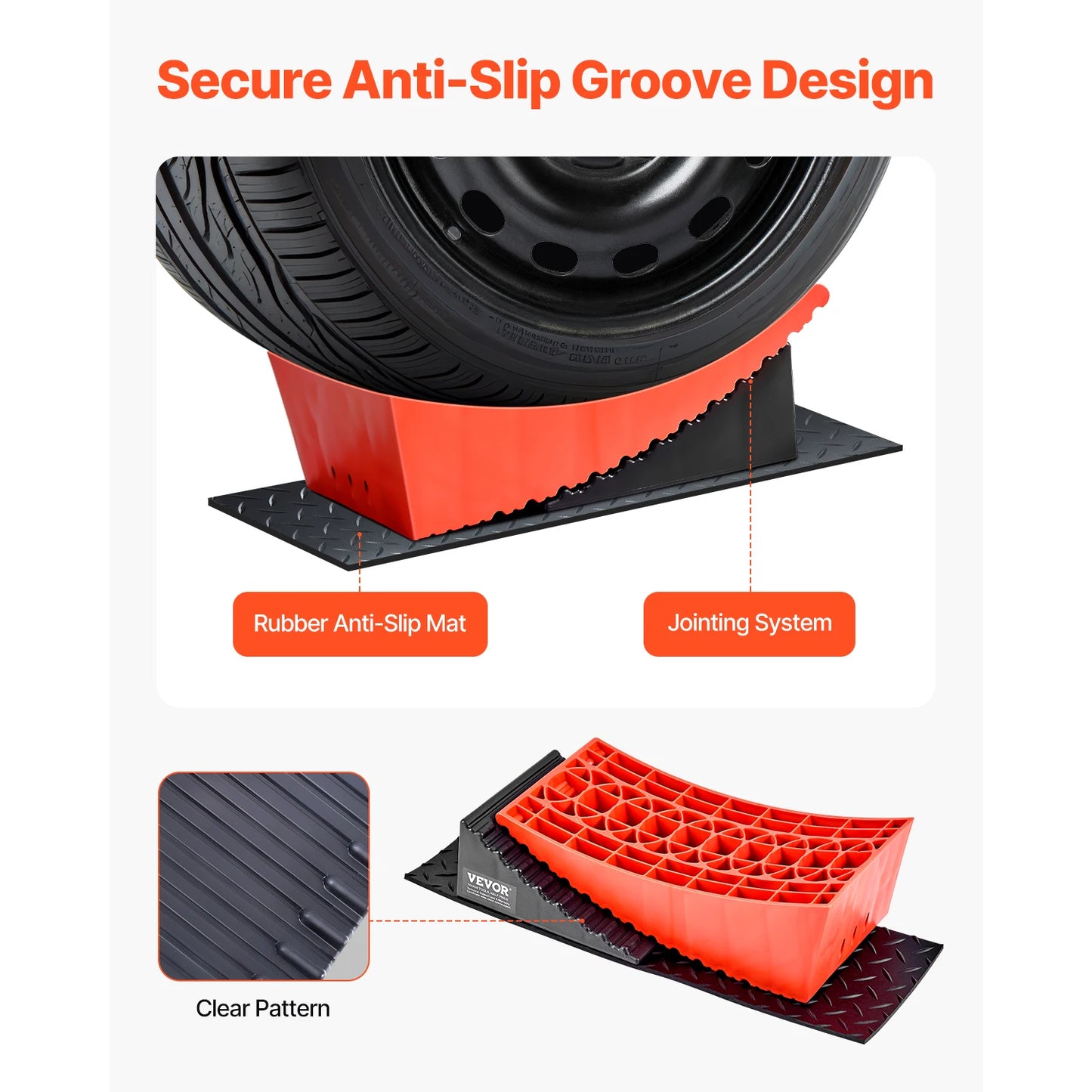 SucceBuy RV Camper Leveler Kit With Anti Slip Mat