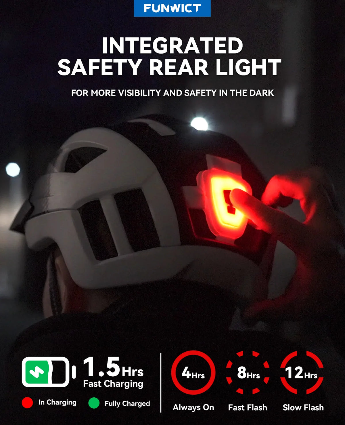FUNWICT Cycling Helmet With Goggles And Rear Light