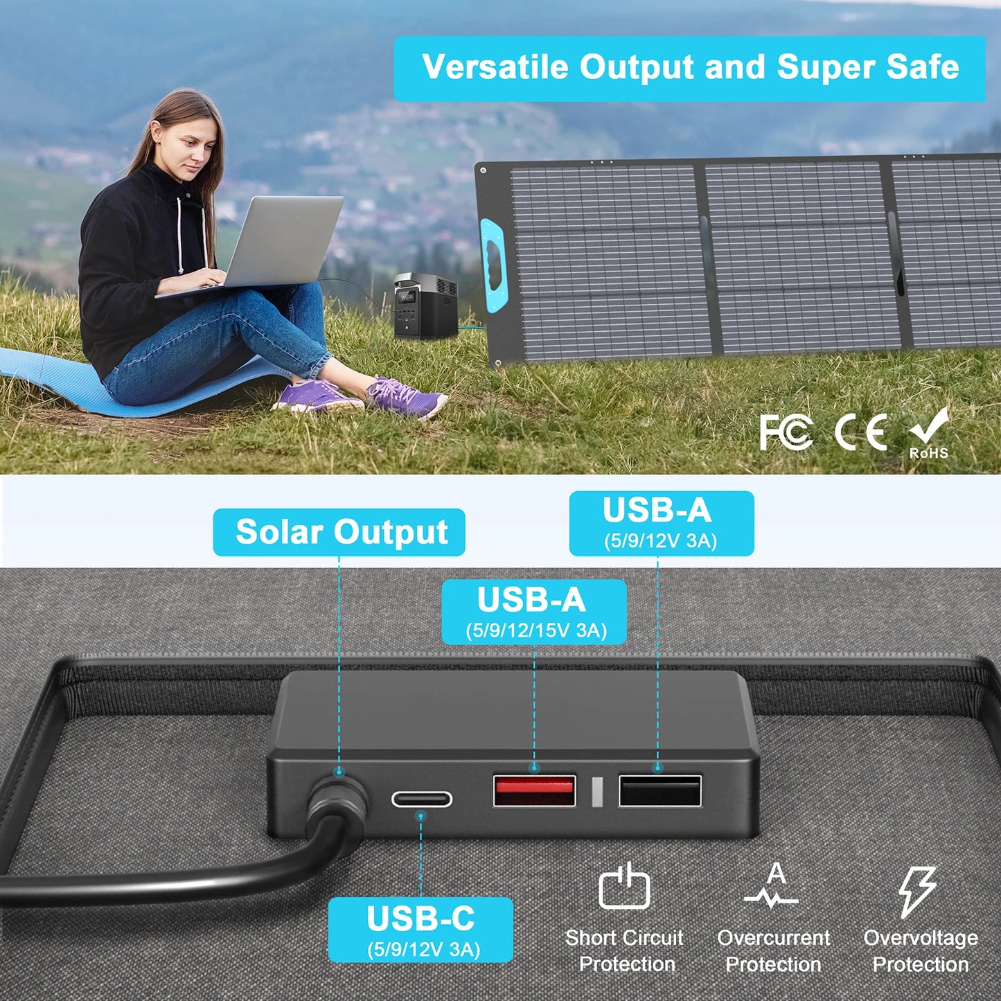 E-Powo 220W Foldable Solar Panel For Power Stations