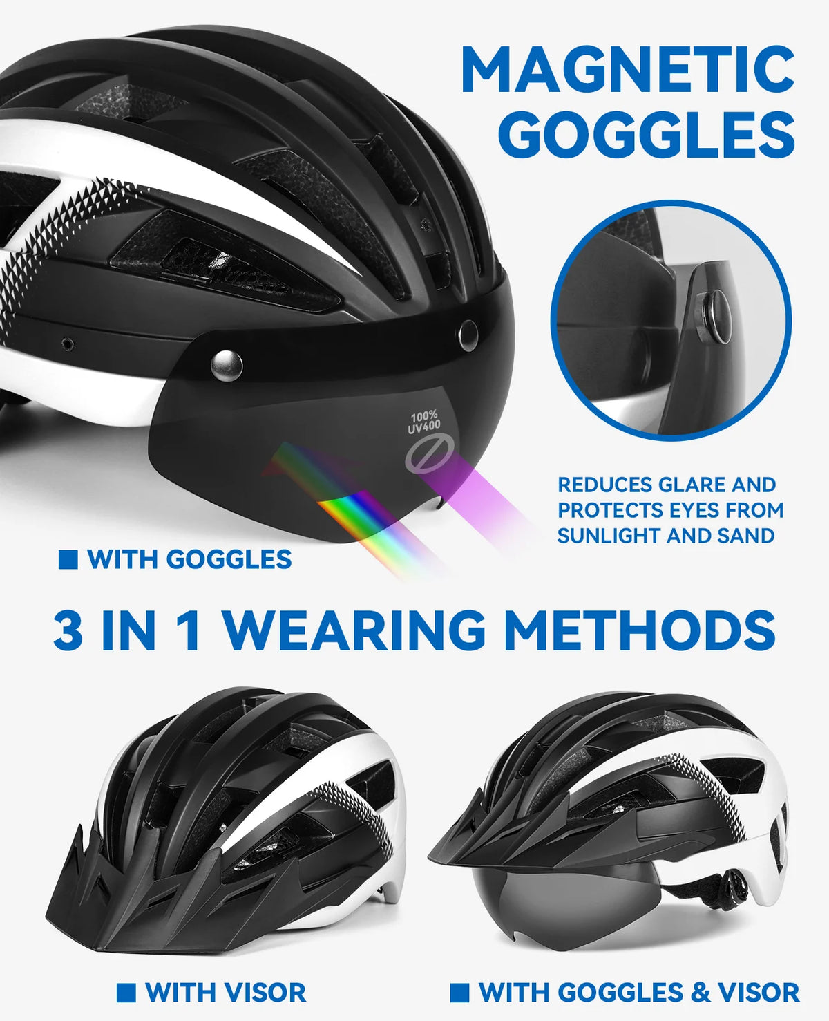 FUNWICT Cycling Helmet With Goggles And Rear Light