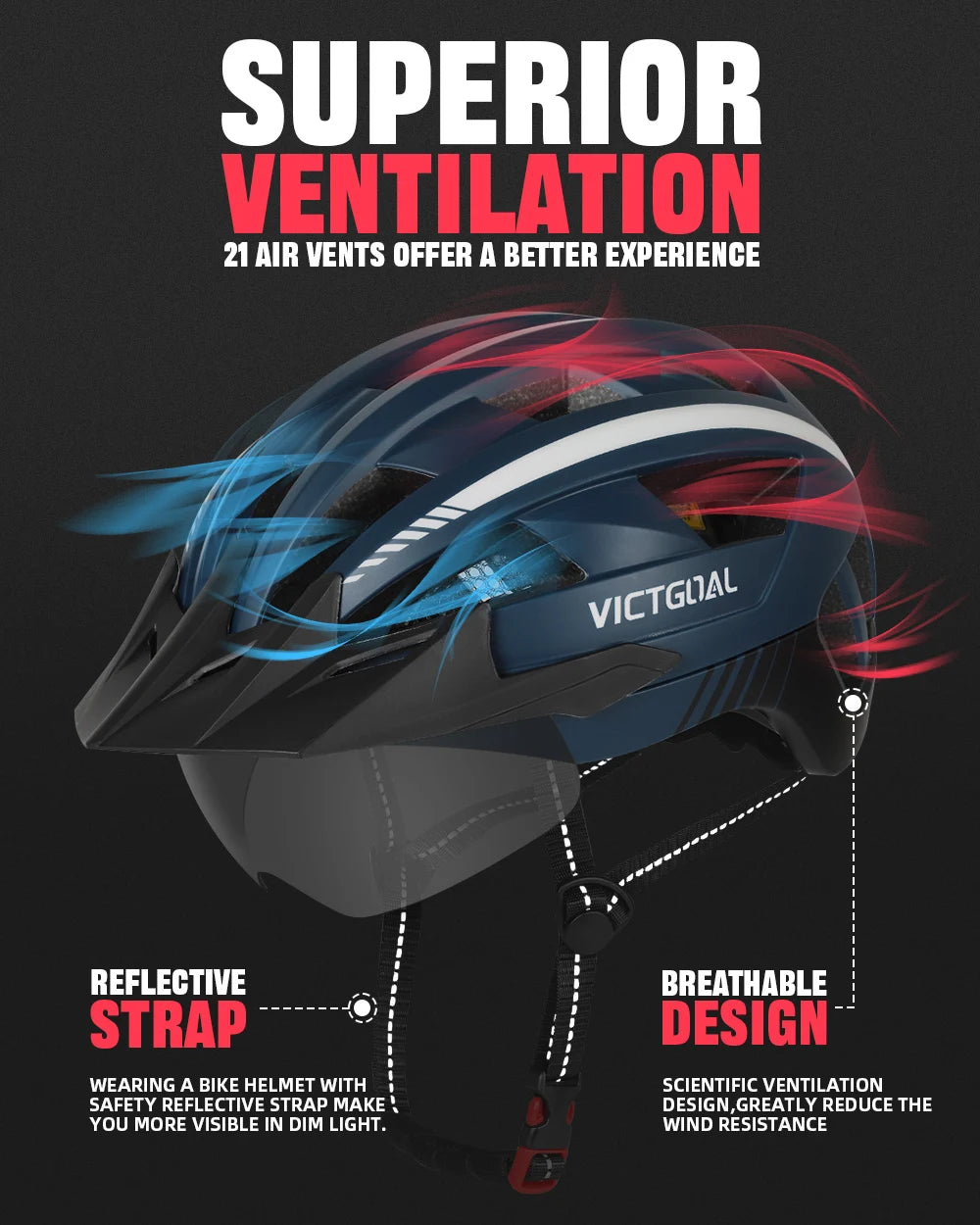 VICTGOAL MTB Helmet With Goggles And Rear Light