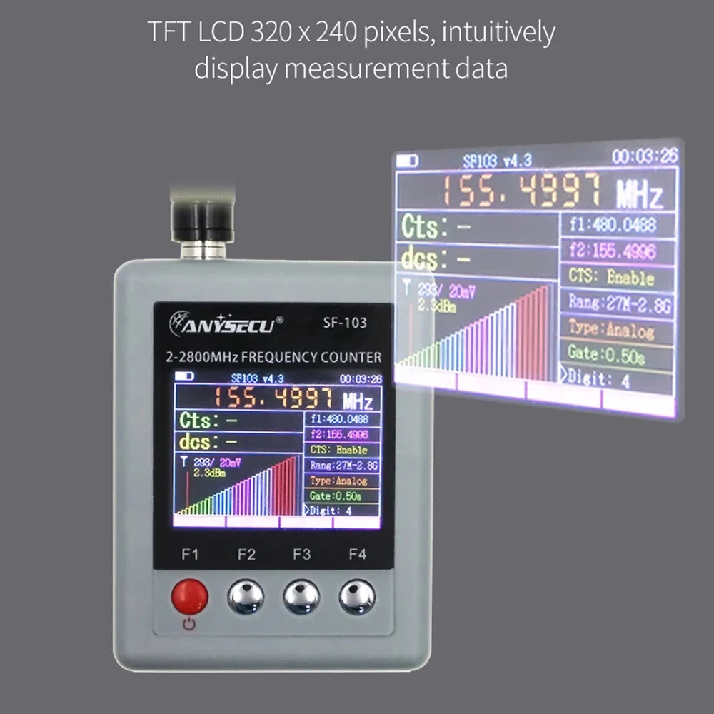 Jancore SF103 Portable Frequency Counter