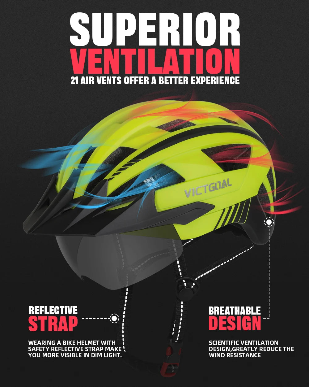 Victgoal Adult Bike Helmet With USB Light And Goggles