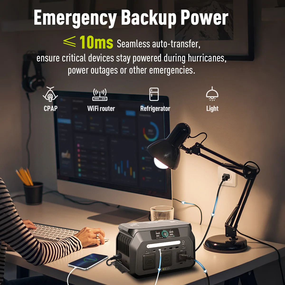 IEE 800W Portable Power Station, 512Wh LiFePO4 Outdoor Solar Generator for Home Use Emergency Camping RV Job Site Hurricane Blackout