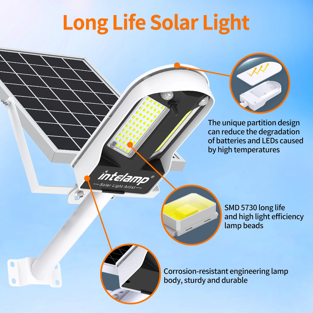 Intelamp High Spec High Performance Outdoor Solar Street Lights 12500Mah with Super Large Solar Panel Two Motion Sensors Security Flood Light Streetlight for Driveways Parking Lot Path Walkway