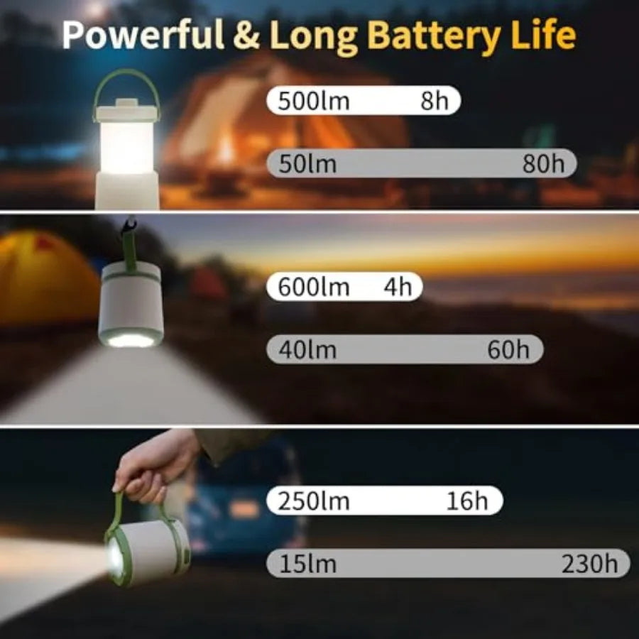 LED Camping Lantern Rechargeable, 800LM, 30Hours Runtime, 5 Modes Camping Light with Red Light, IPX Waterproof Lantern Flashlig