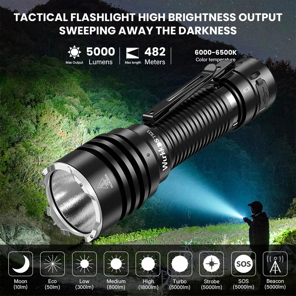 Wurkkos TS23 5000LM IPX8 Rated EDC Flashlight
