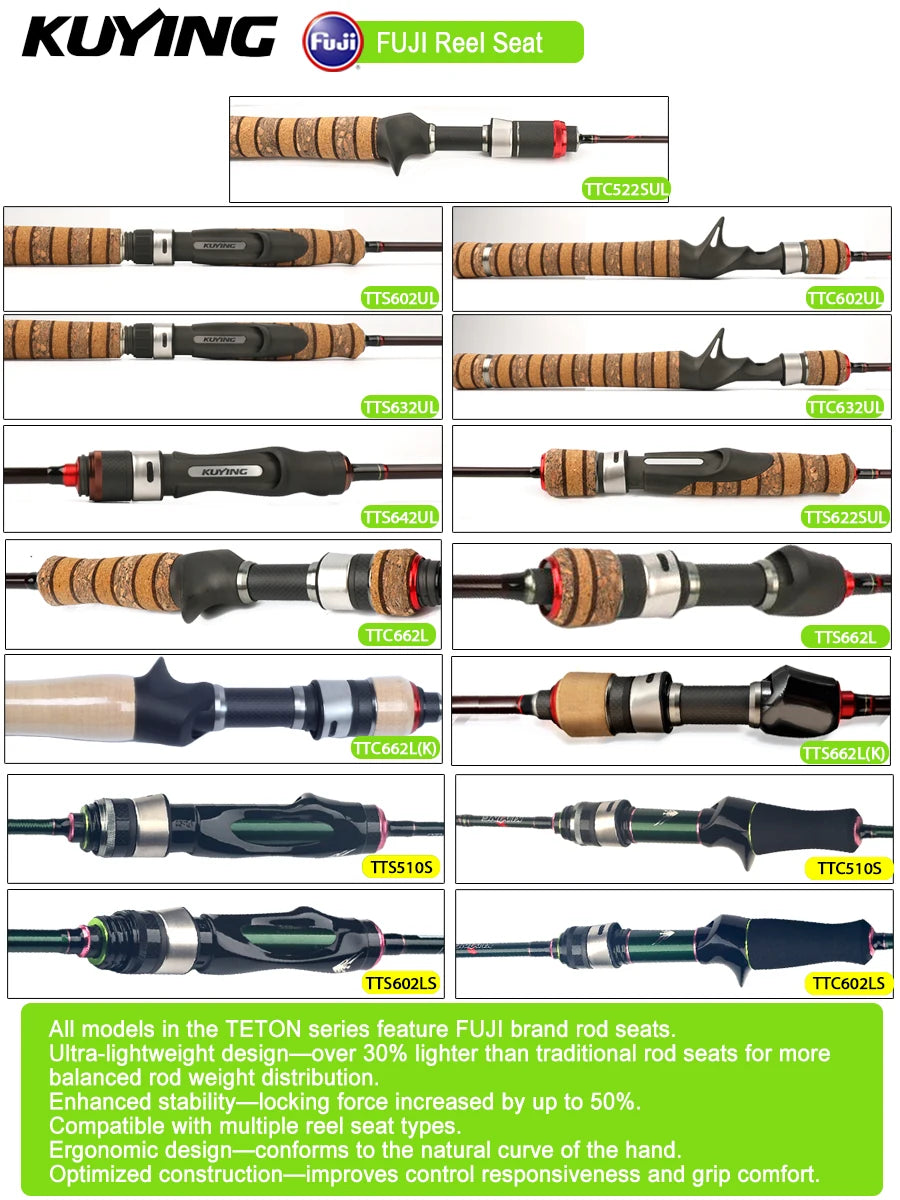Kuying Teton Carbon Fishing Rod for Spinning and Casting