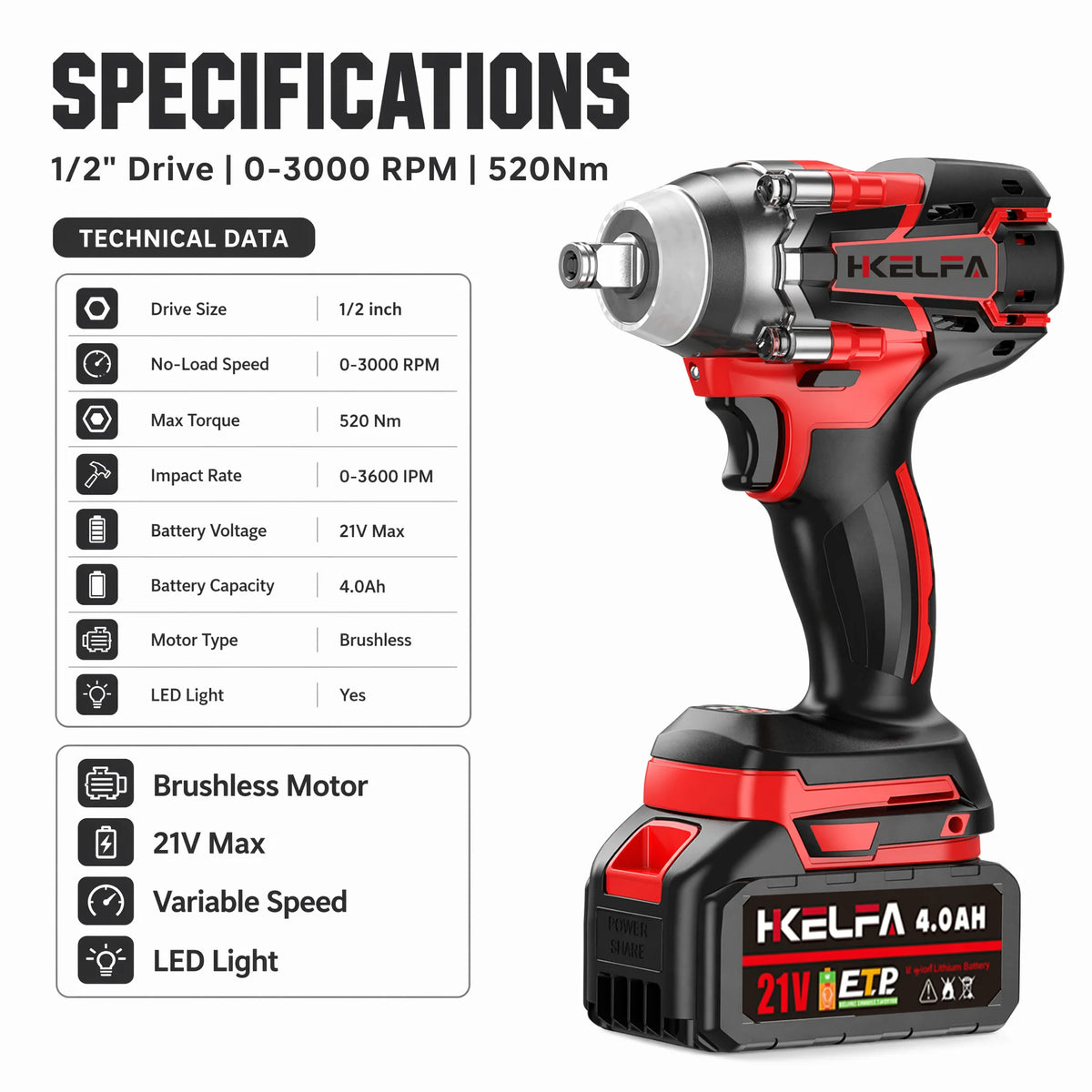 HKELFA Brushless Cordless Impact Wrench Tool