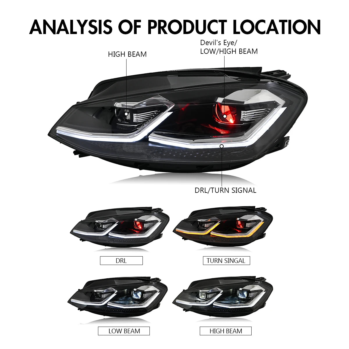 LED Headlamp Assemblies with Projector Compatible with the 2015-2017、2018–2021 Golf MK7/7.5 HeadLight