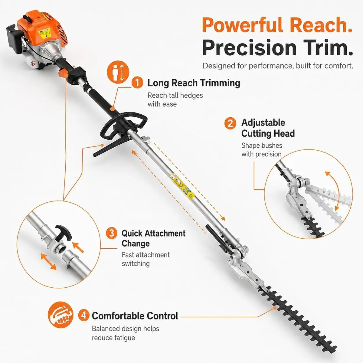 Tacleekii Gas Hedge Trimmer 2 Cycle Engine 24 Inch Dual Action Blade Multi Tool 43CC Engine Options Long Reach Shaft,Anti Vibration Handle,Hedge Care,Yard Landscaping