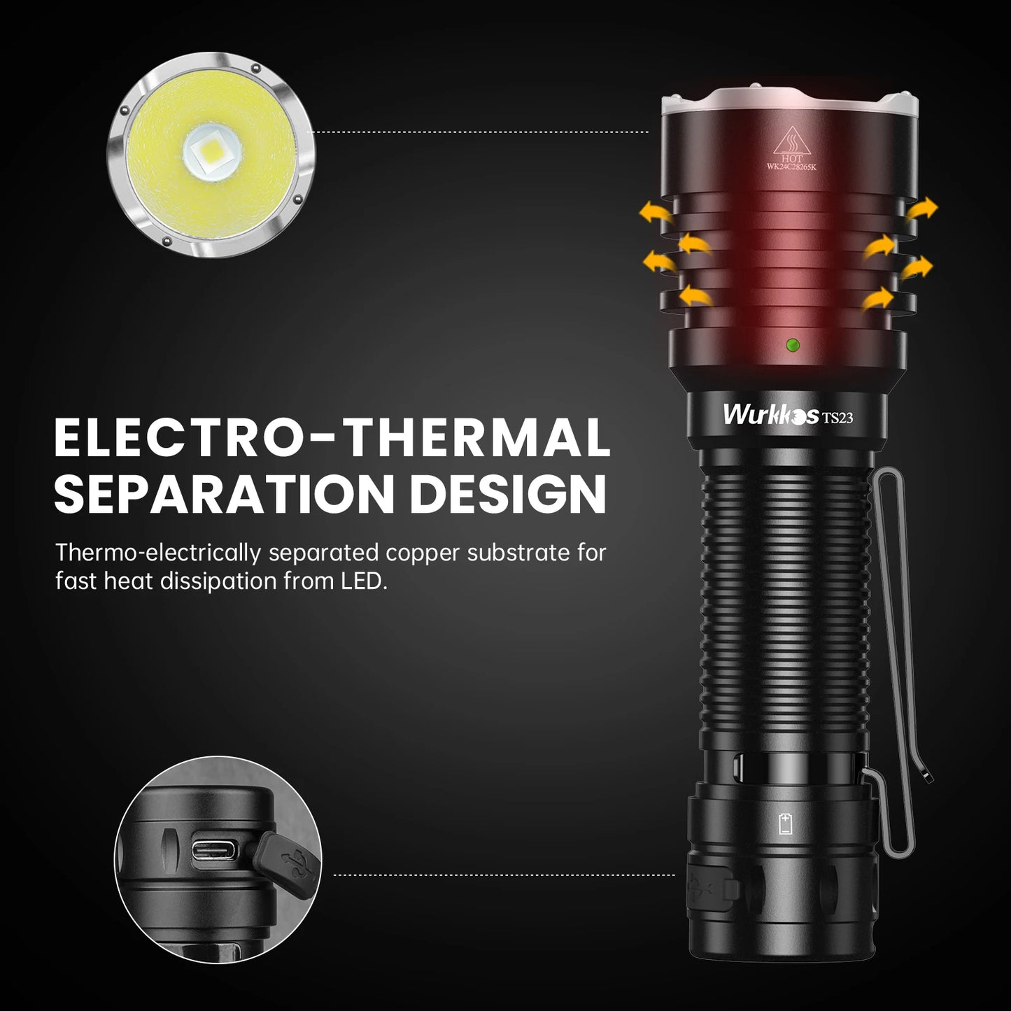 Wurkkos TS23 5000LM IPX8 Rated EDC Flashlight