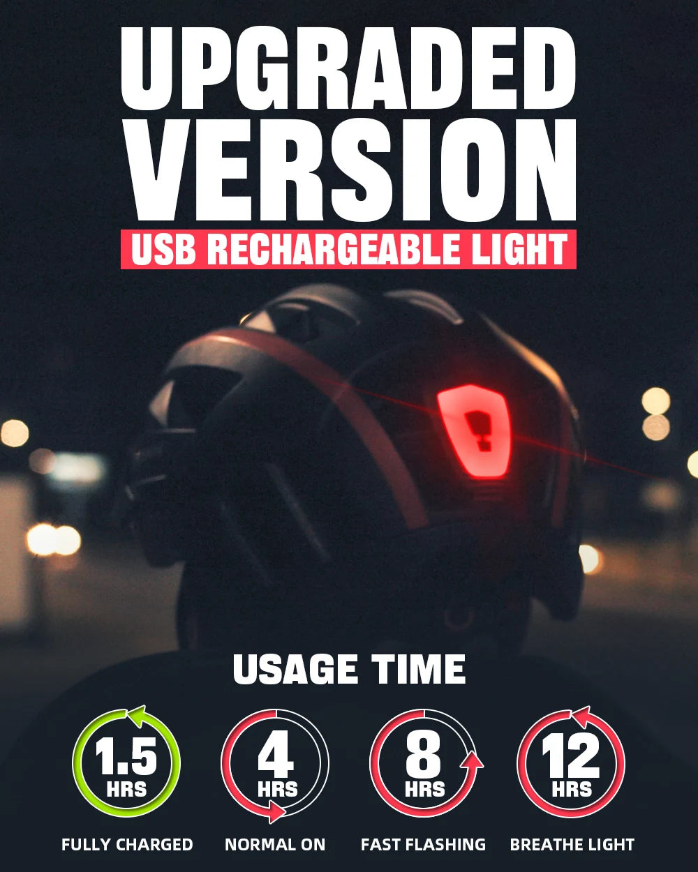 Victgoal Adult Bike Helmet With USB Light And Goggles
