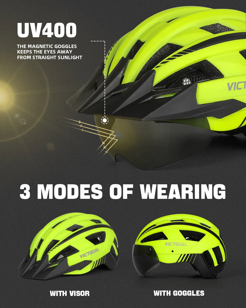 Victgoal Adult Bike Helmet With USB Light And Goggles