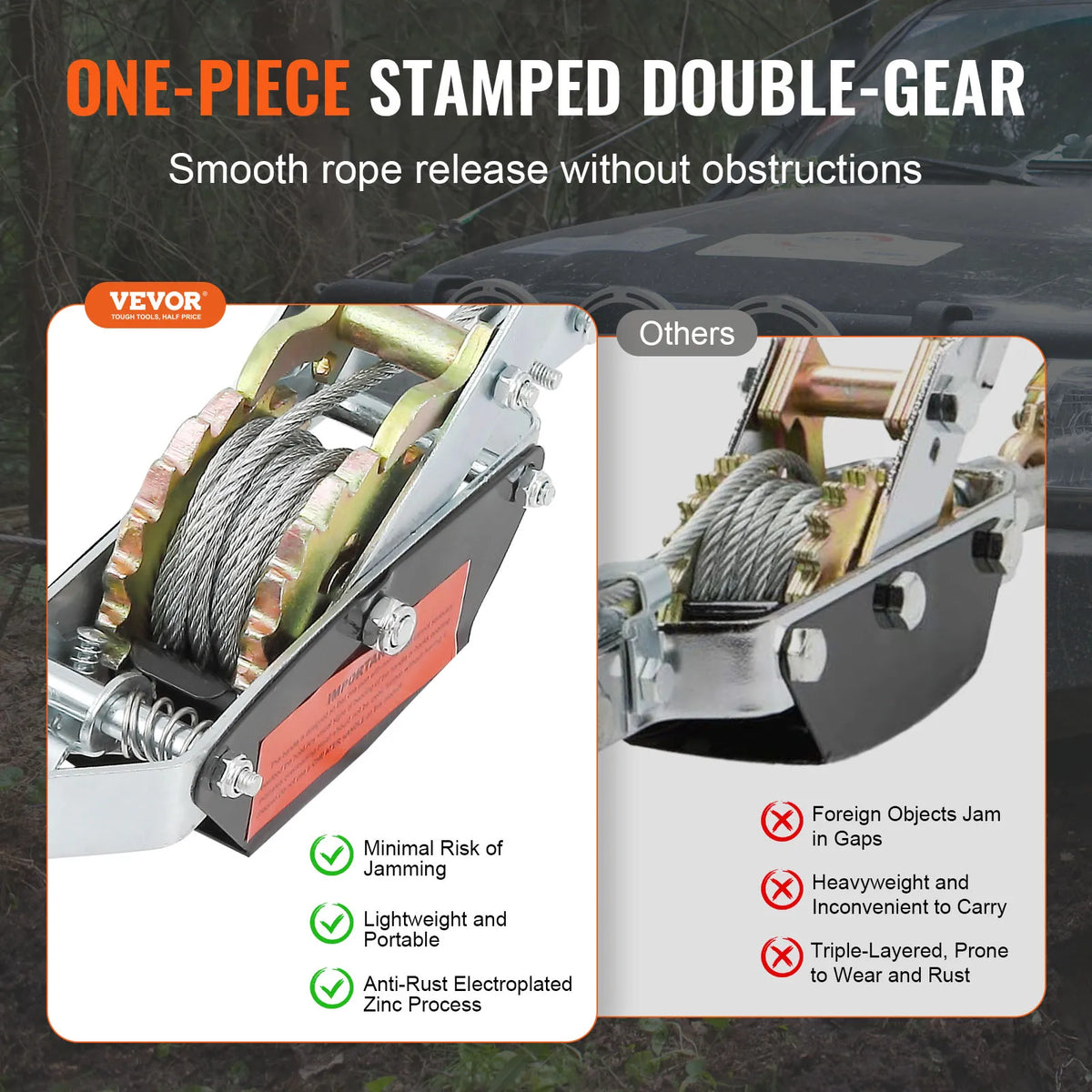 SucceBuy Heavy Duty Come Along Winch