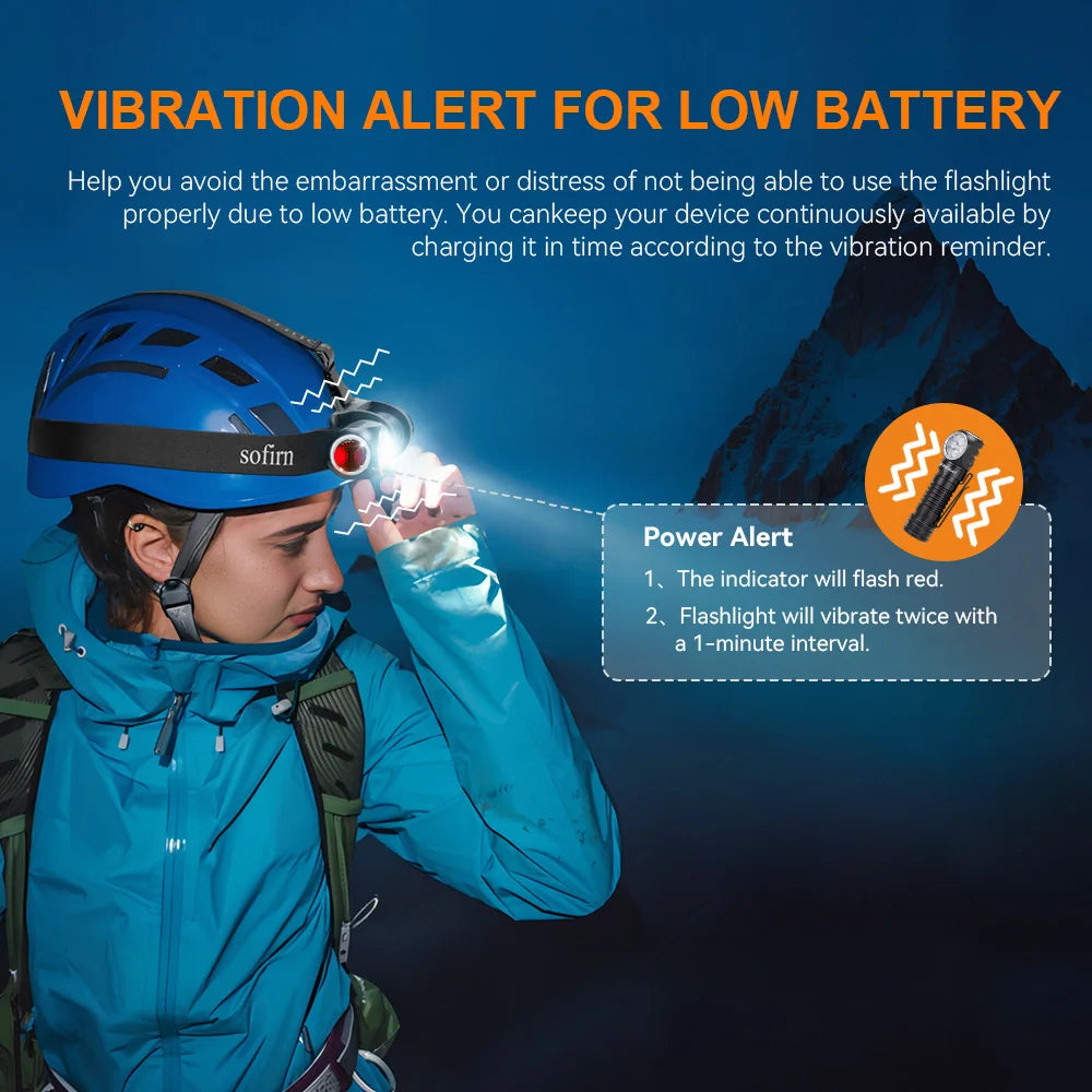 SOFIRN HS41 Headlamp 4000lm 21700 USB C Rechargeable with SST20 LED Torch Indicator with Magnetic Tail Flashlight