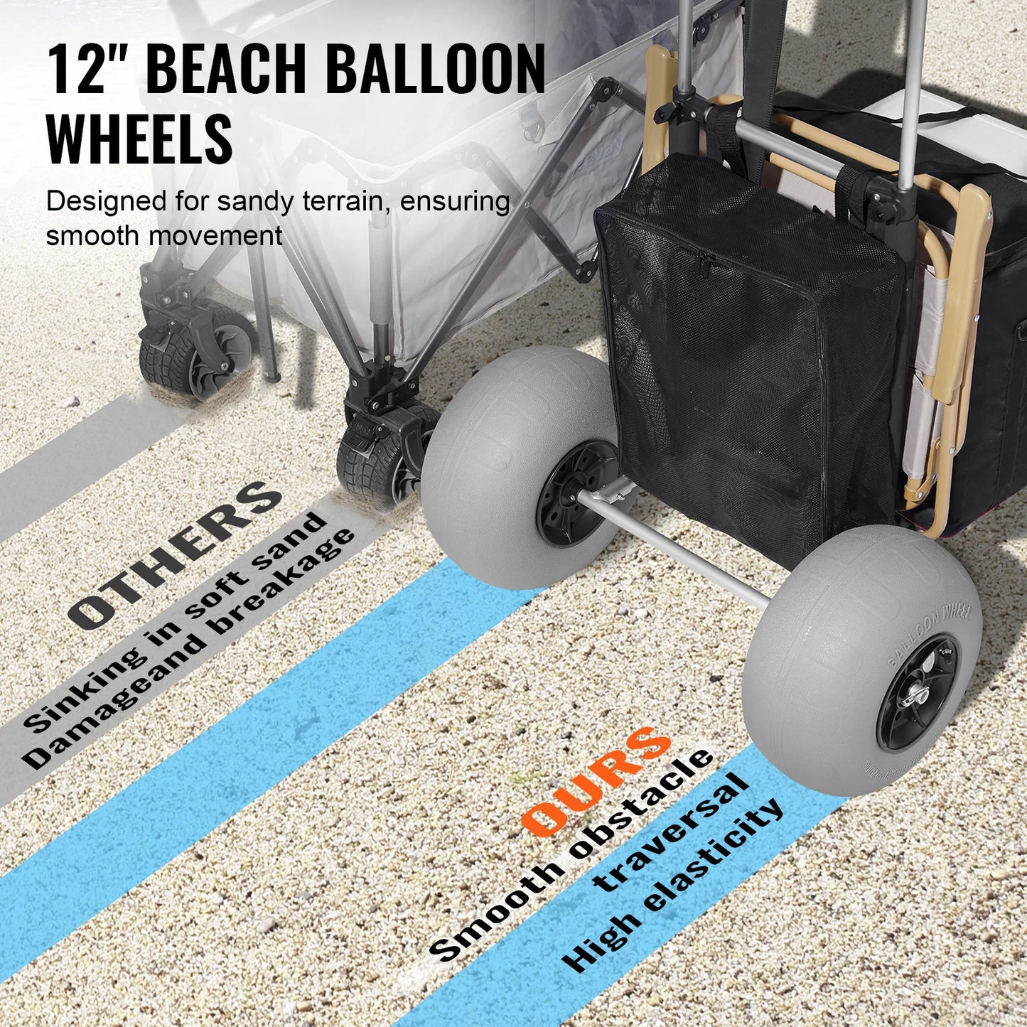 SucceBuy Folding Beach Cart With Big Wheels