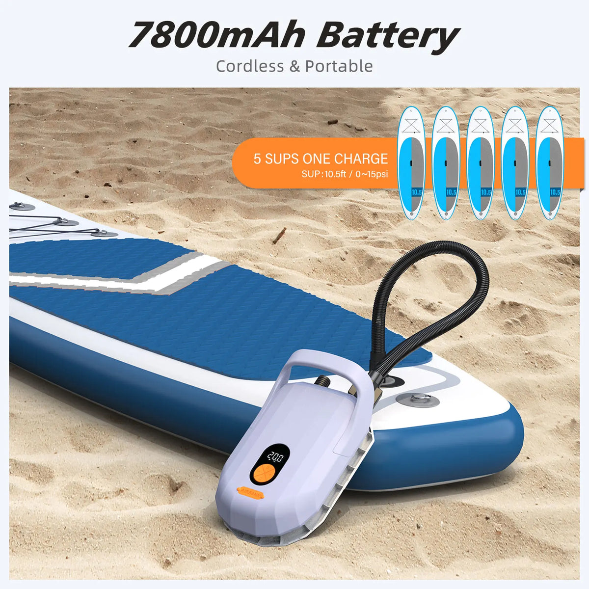 Airbank Portable Rechargeable Electric Air Pump For SUP