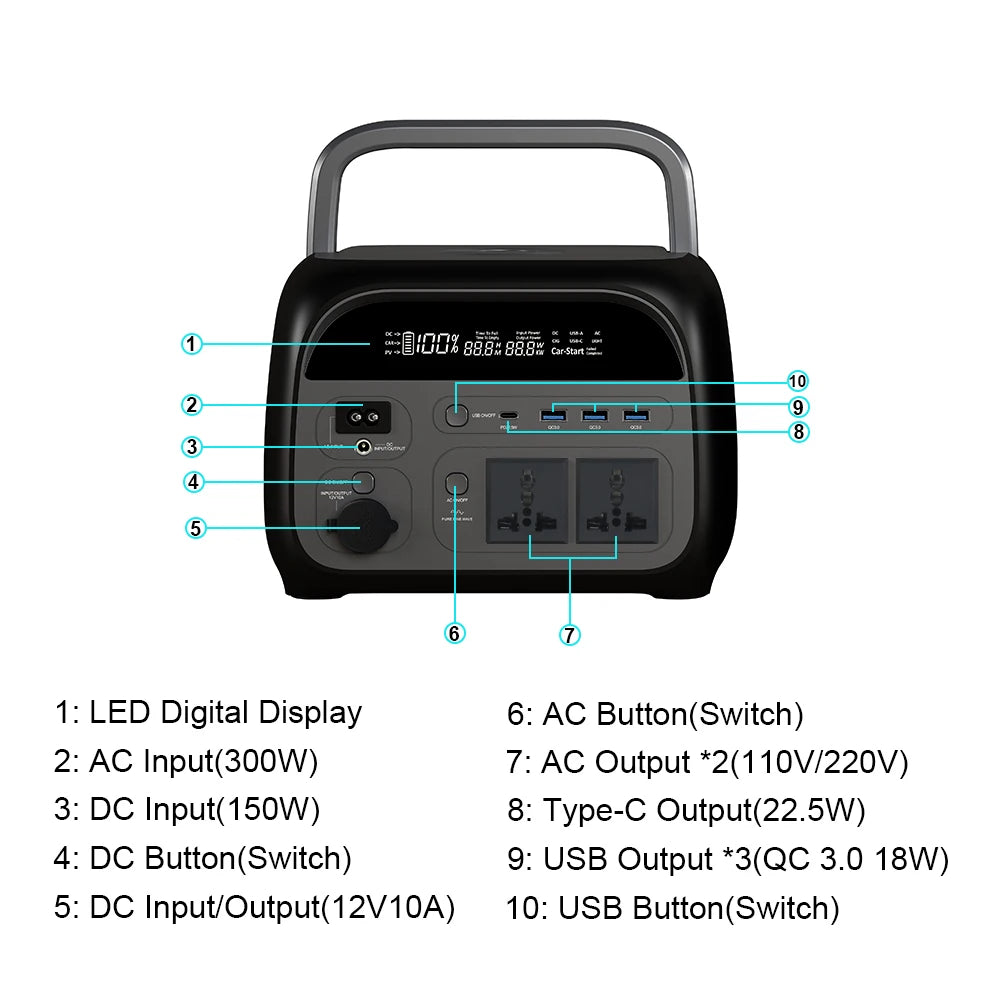 Ctolity 345Wh LiFePO4 Portable Power Station