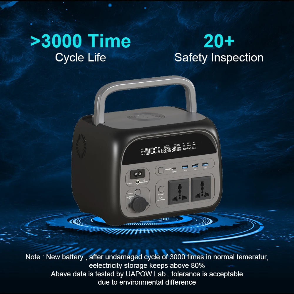 Ctolity 345Wh LiFePO4 Portable Power Station