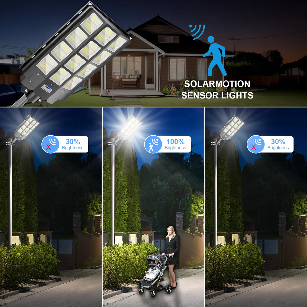 5000W 768‑LED Solar LED Street Light, IP65 Waterproof Outdoor Security Flood Light, Motion Sensor & Remote Control, Dusk‑to‑Dawn Auto On/Off, Easy Installation for Garden, Patio, Garage, Driveway, Commercial Parking Lot