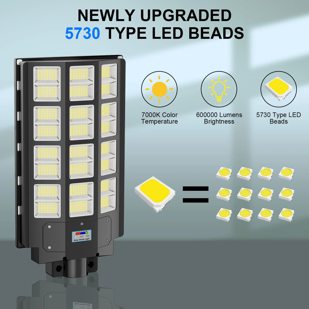 5000W 768‑LED Solar LED Street Light, IP65 Waterproof Outdoor Security Flood Light, Motion Sensor & Remote Control, Dusk‑to‑Dawn Auto On/Off, Easy Installation for Garden, Patio, Garage, Driveway, Commercial Parking Lot