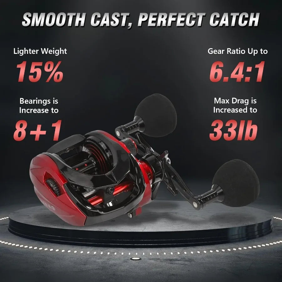 Baitcasting Reel for Freshwater and Saltwater Fishing