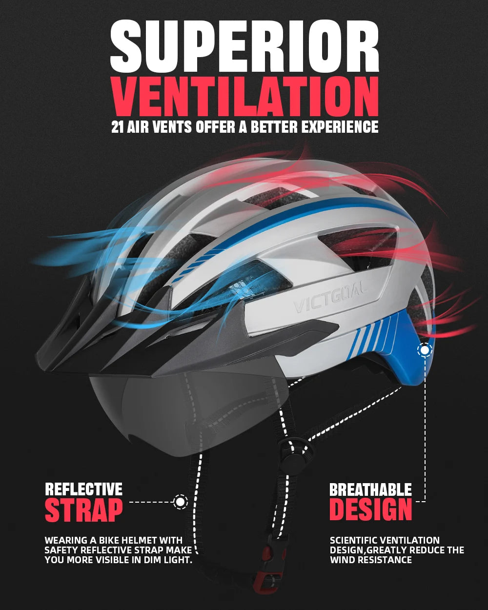 VICTGOAL Mountain Bike Helmet With Goggles And USB Light
